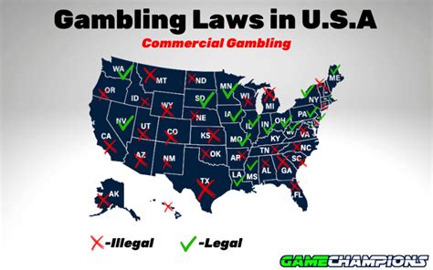 united states gambling laws|gambling laws in america.
